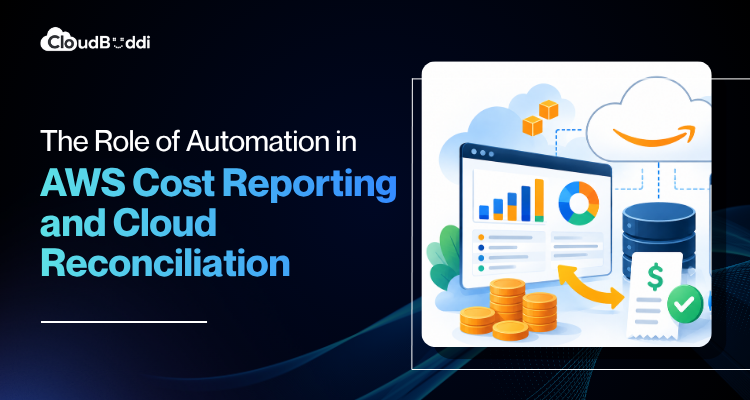 aws-cost repoting-and-reconciliaton